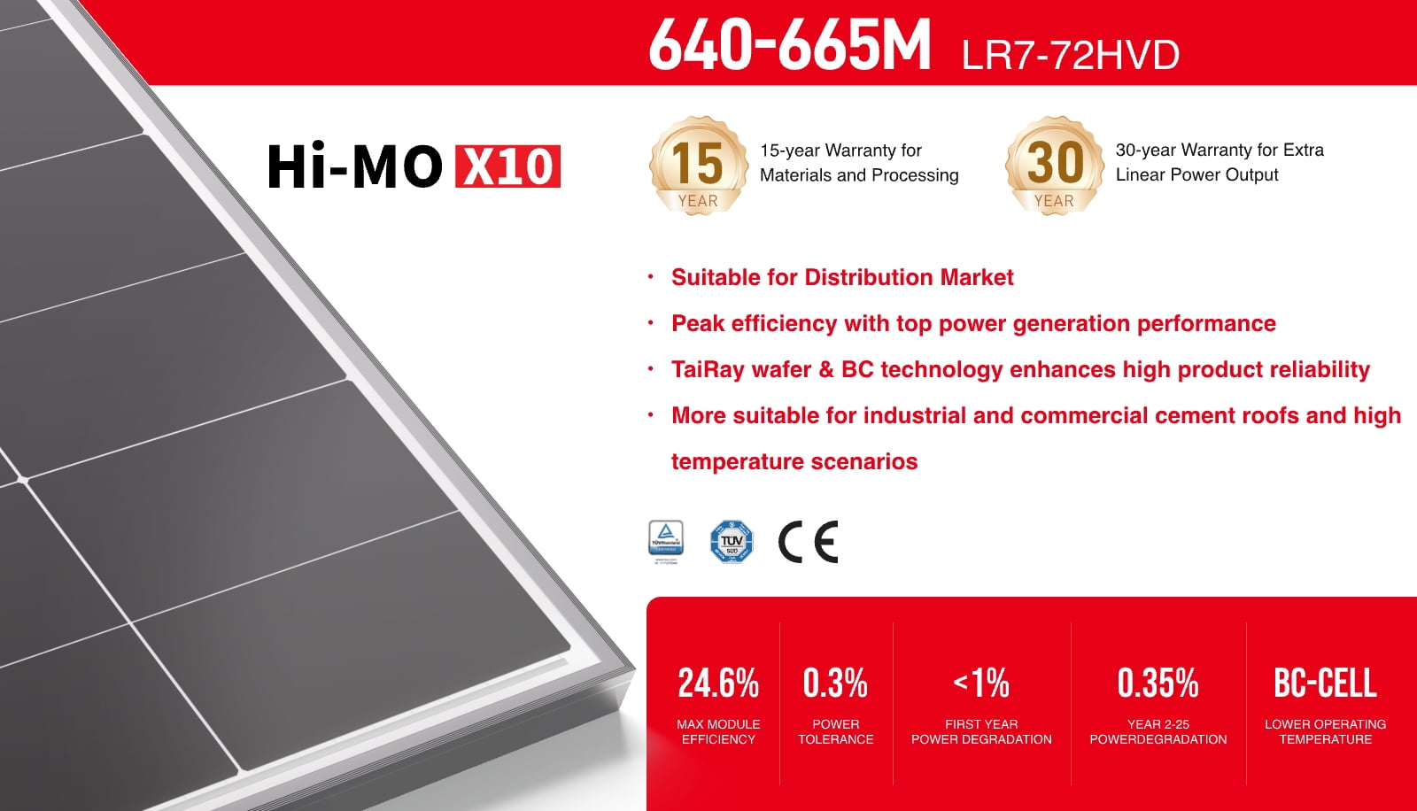 【Hi-MO X10】Bifacial 640W 645W 650W 655W 640-665...