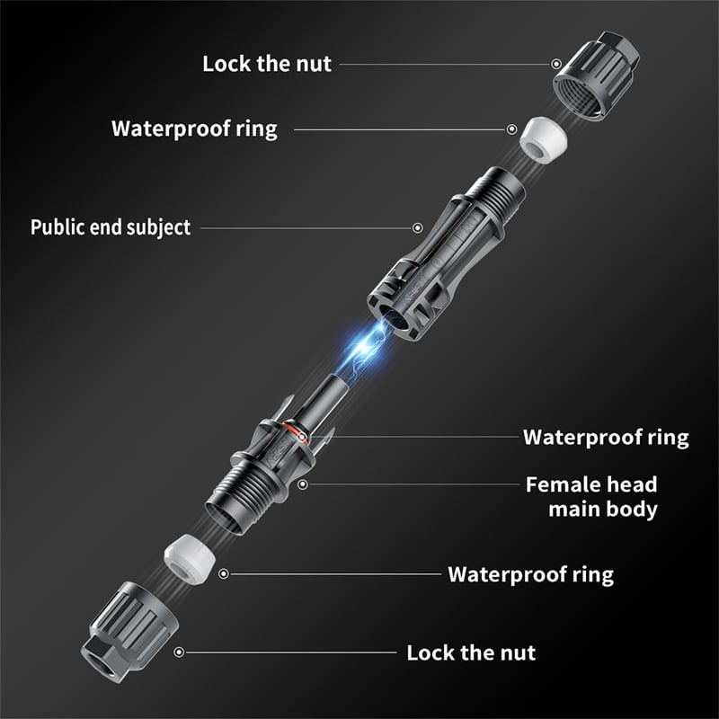 PV 4.0 Connector 1500V DC