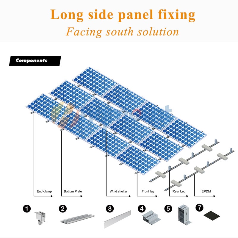 HQ-BR6 Solar Ballasted Roof Mounting Solution