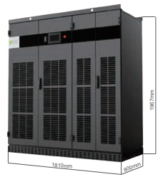 SCA500-1000kW