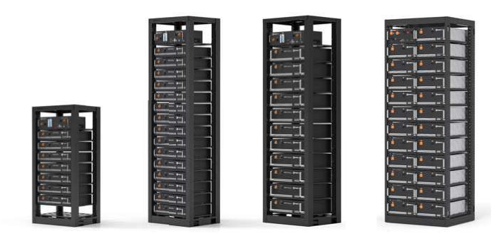 Powercube Series