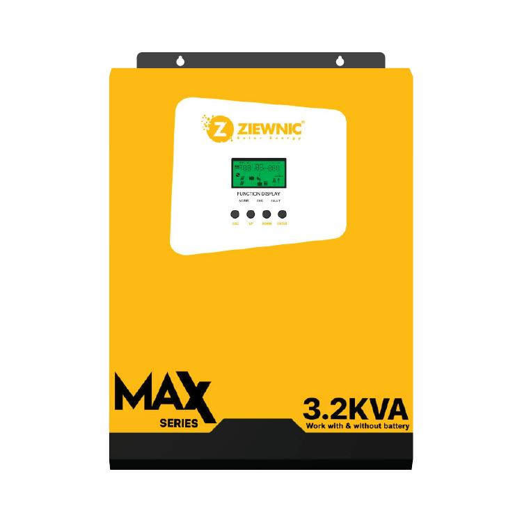 Max Series