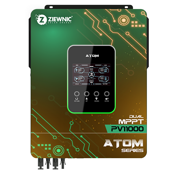 Atom Series
