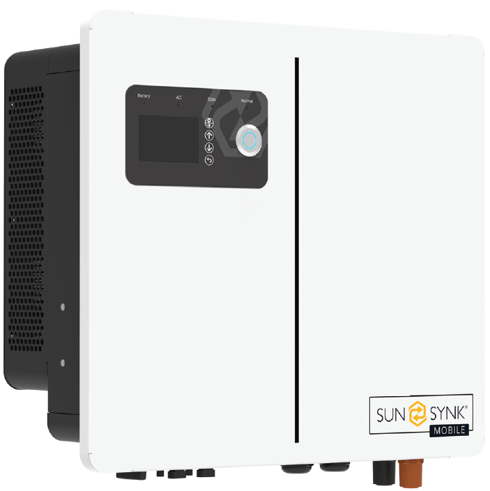 Lynks IP65 Range